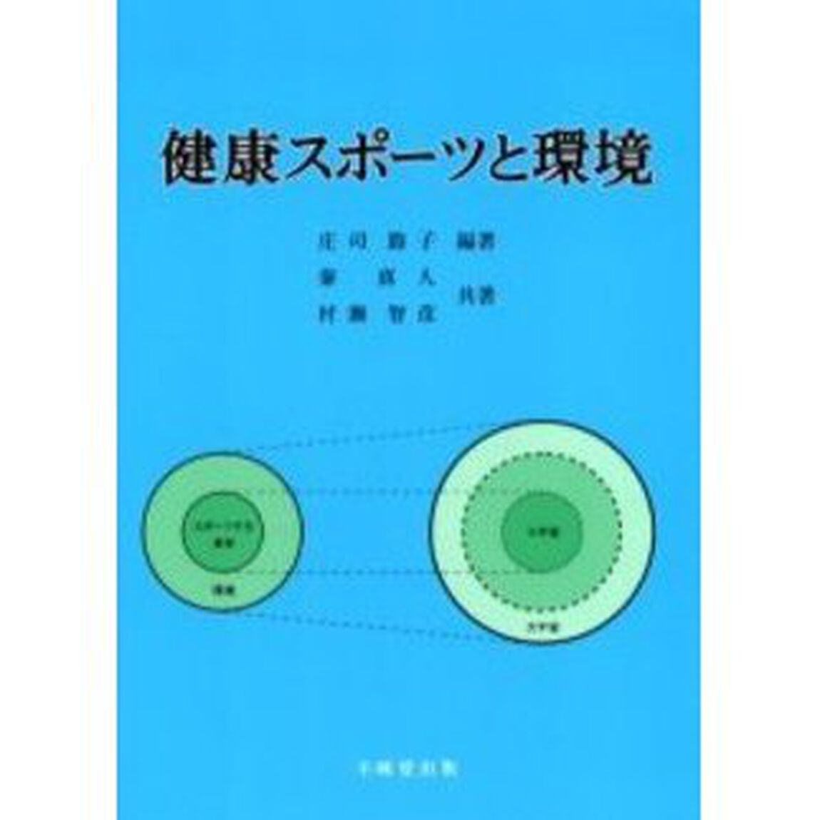 健康スポーツと環境