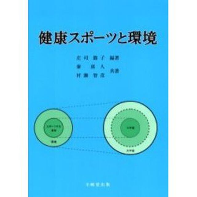 健康スポーツと環境