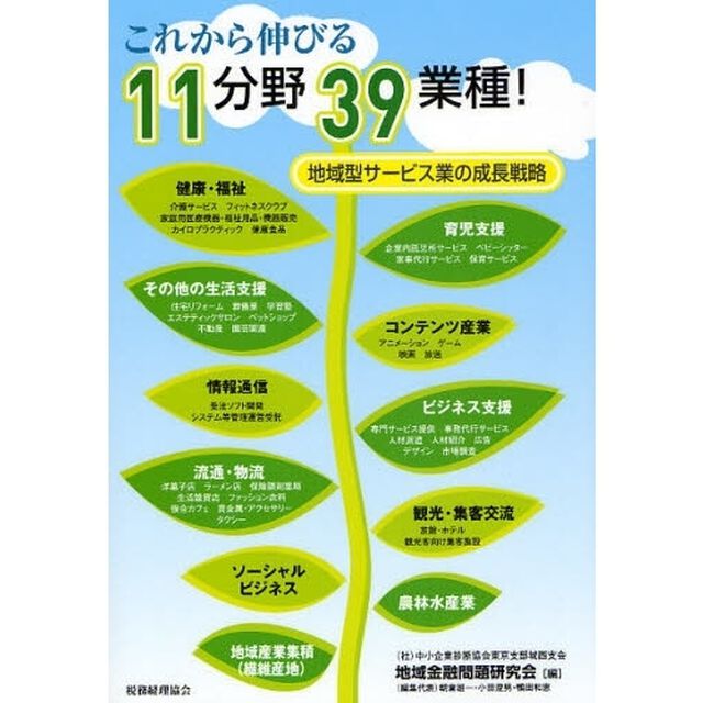 これから伸びる１１分野３９業種！　地域型サービス業の成長戦略