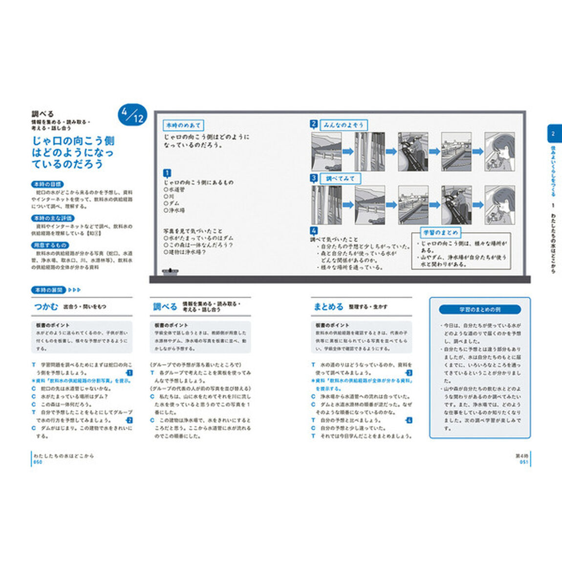 板書で見る全単元・全時間の授業のすべて社会　小学校４年