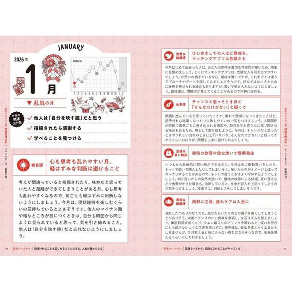 ゲッターズ飯田の五星三心占い2026 金のカメレオン座