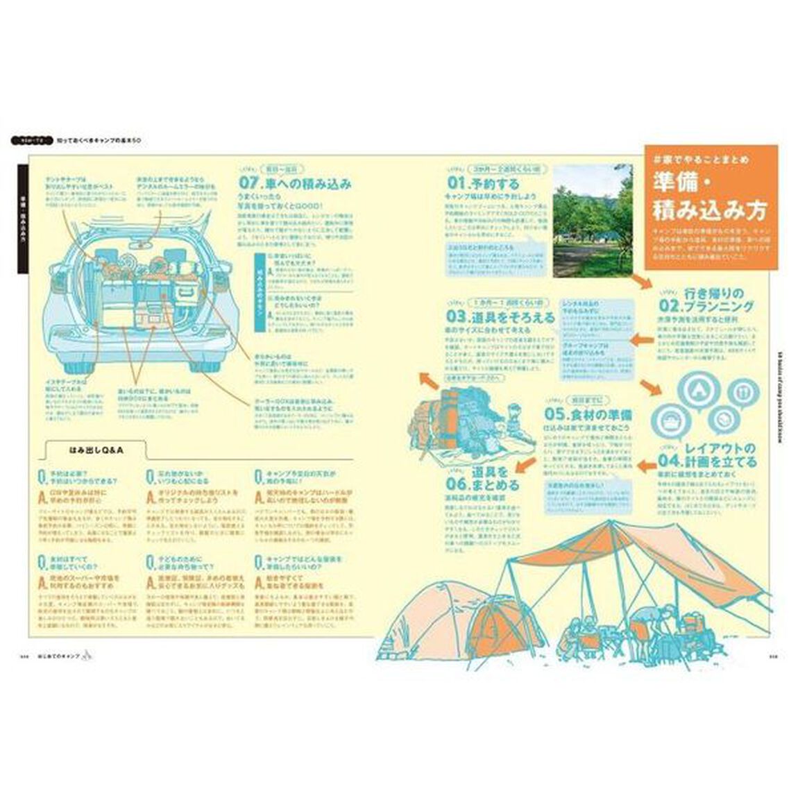 はじめてのキャンプｆｏｒファミリー　関東・首都圏発　〔２０２１〕