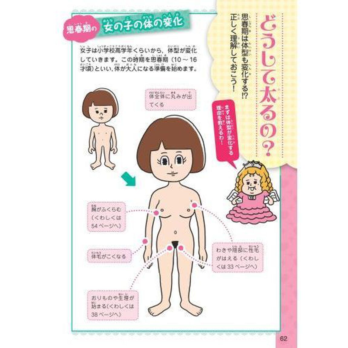 ステキになりたい