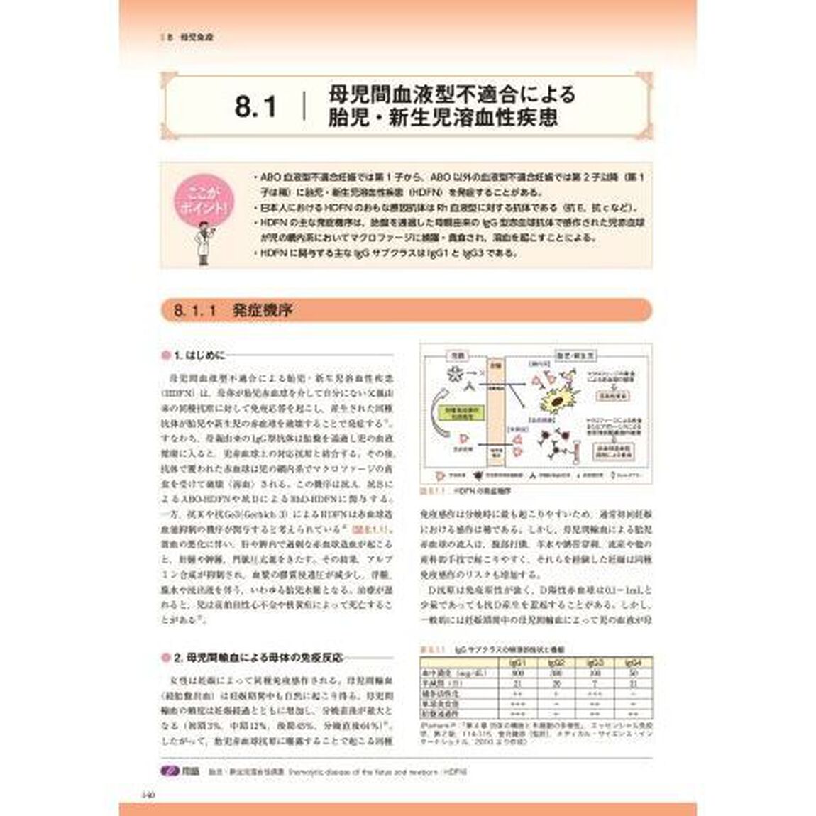 輸血・移植検査技術教本「第２版」