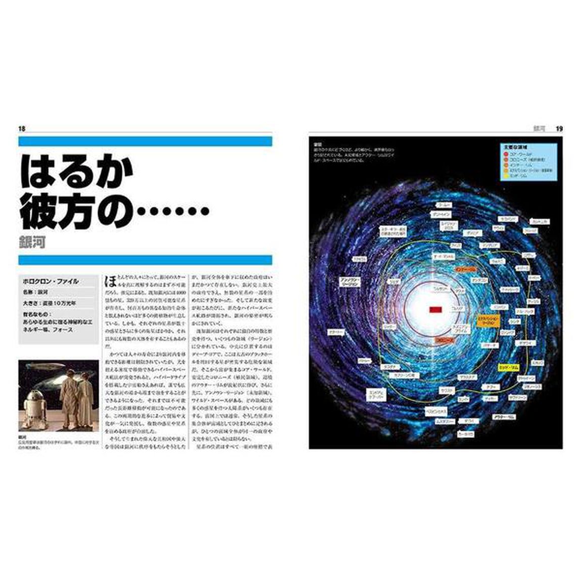 THE STAR WARS BOOK はるかなる銀河のサーガ 全記録