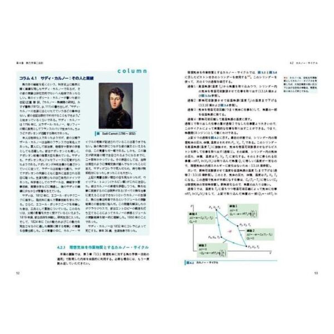 やるぞ！化学熱力学　せっかくなので単位を取るだけでなく研究で使うための勉強をしよう！