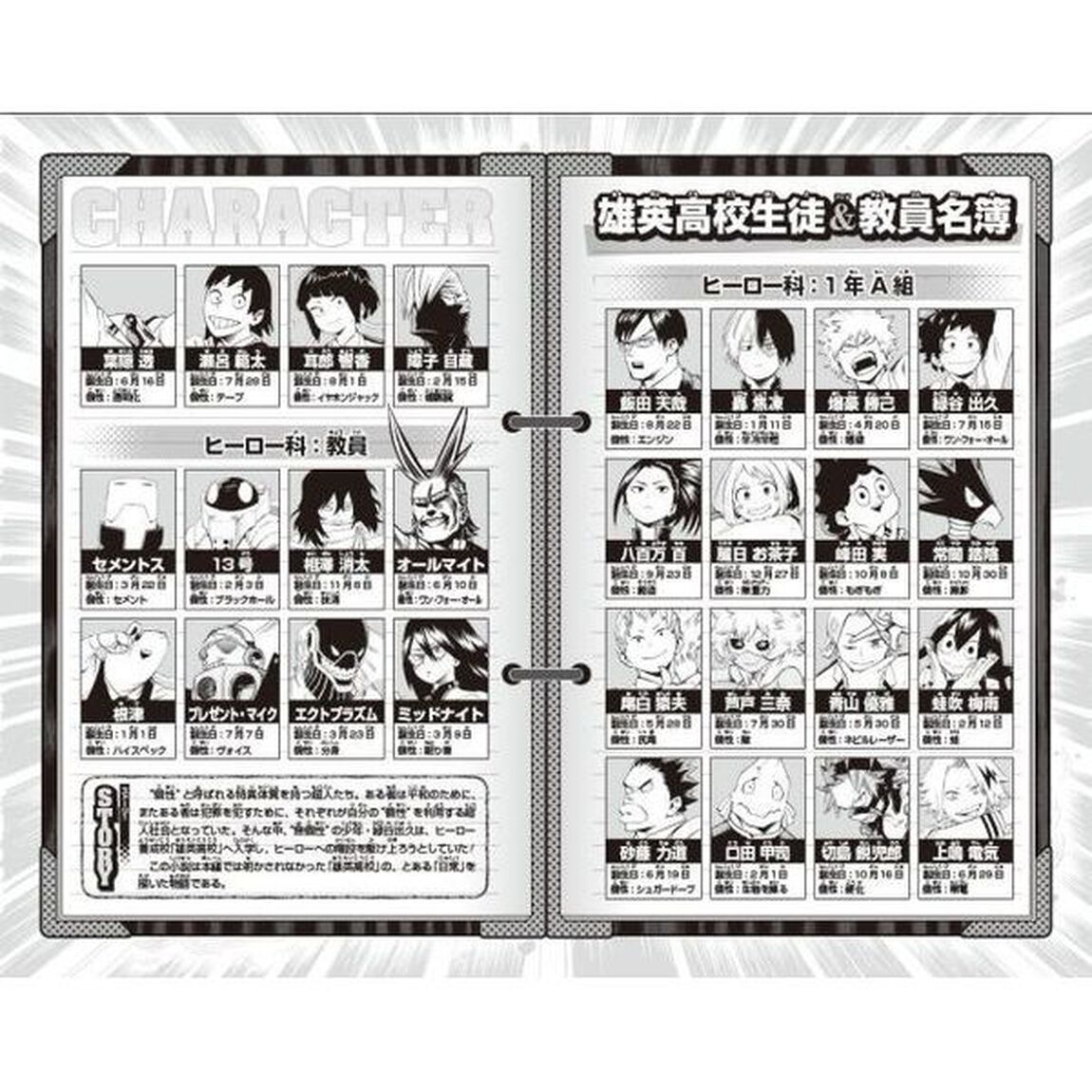 僕のヒーローアカデミア 雄英白書 1「１－Ａ：授業参観」