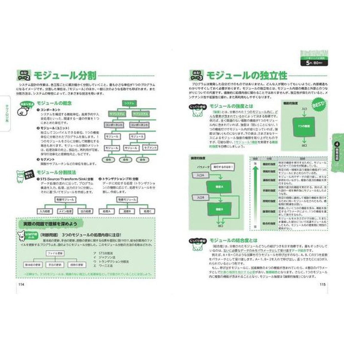 基本情報技術者出るとこマスター　超・効率的な集中対策で次の試験に合格できる！！　平成３０年度〈秋〉・３１年度〈春〉