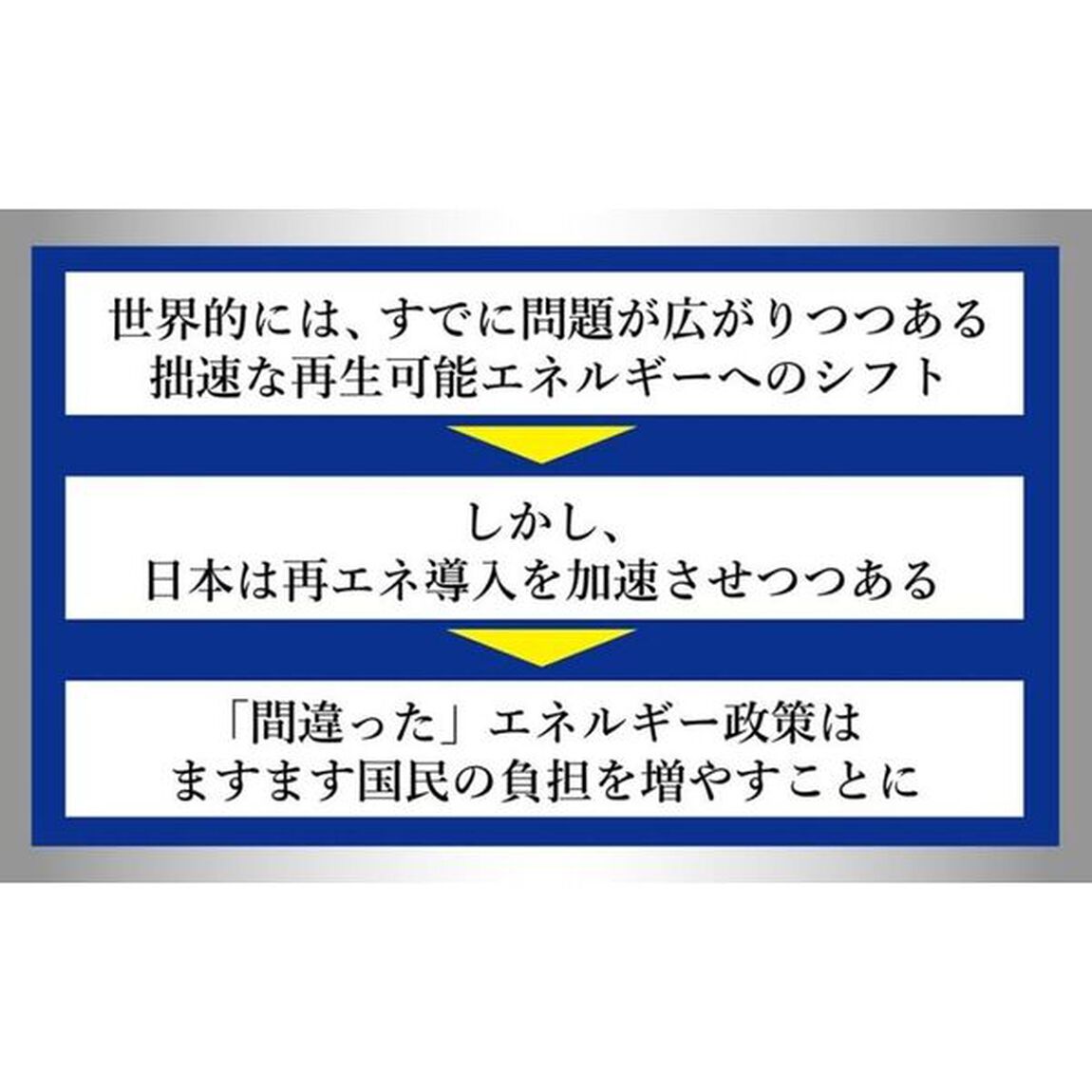 間違いだらけのエネルギー問題