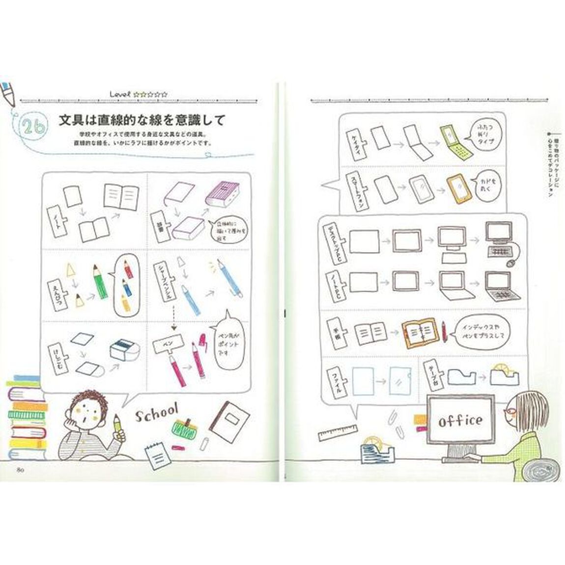 ボールペンでかんたん!プチかわいいイラストが描ける本 (コツがわかる本)