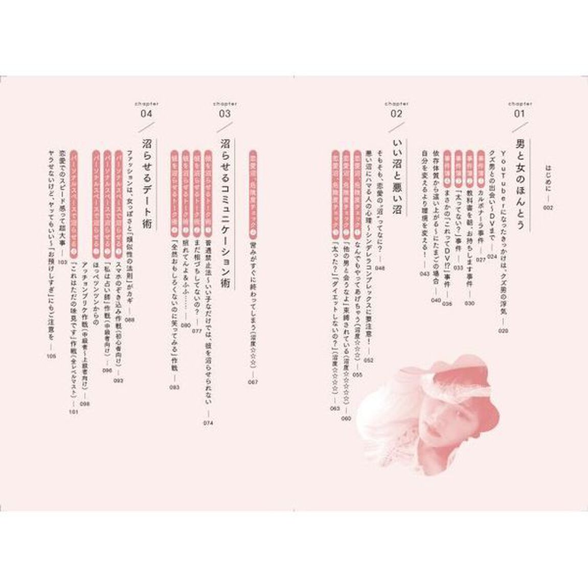 行動心理学の知見から得た好きな人を１００％沼らせる禁断の恋愛トリック