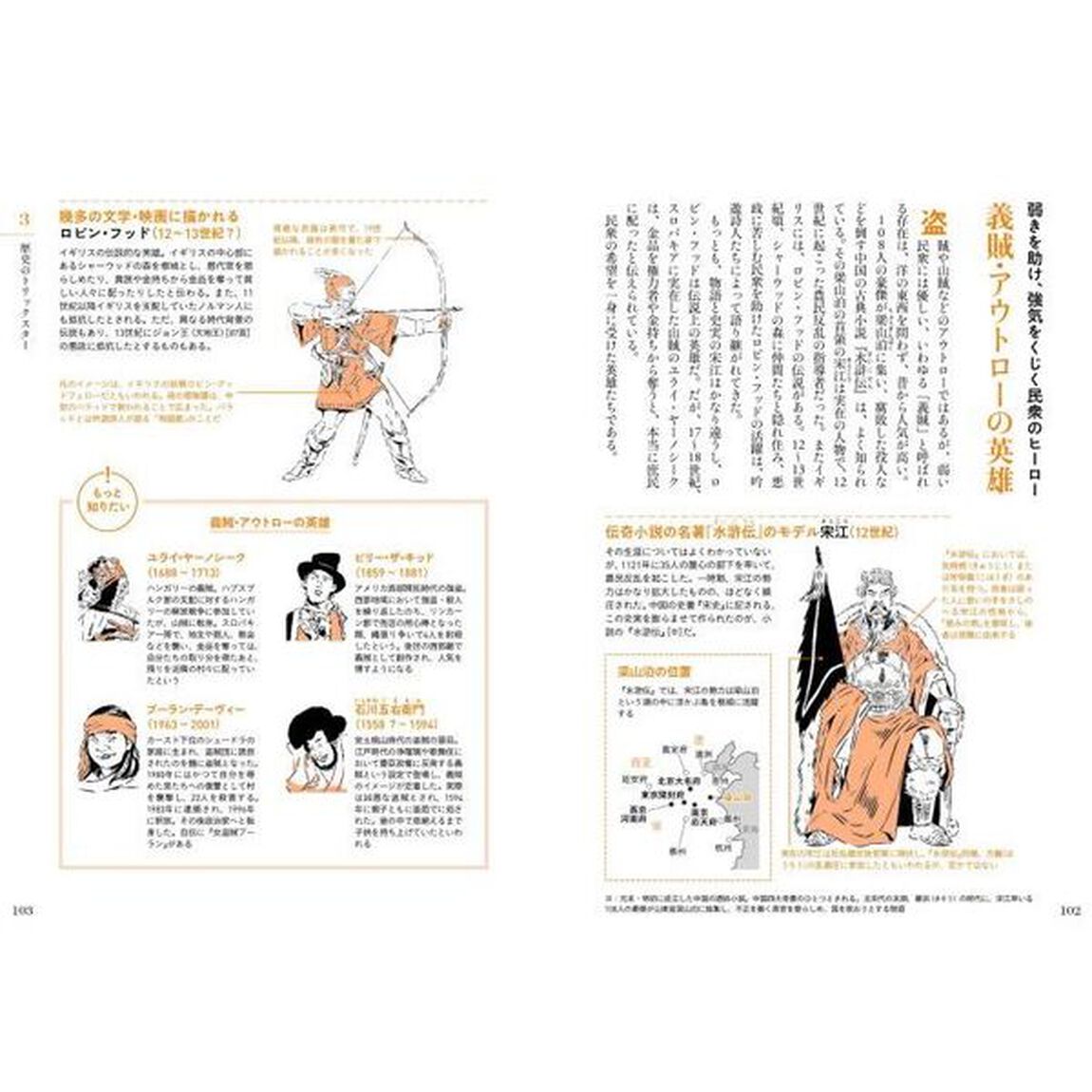 英雄の解剖図鑑　世界各地で語り継がれるヒーローたちの物語