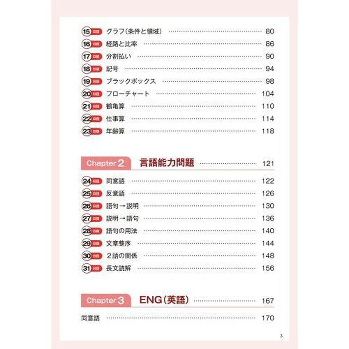 ＳＰＩ解法の極意　内定獲得のメソッド　&lsquo;２５