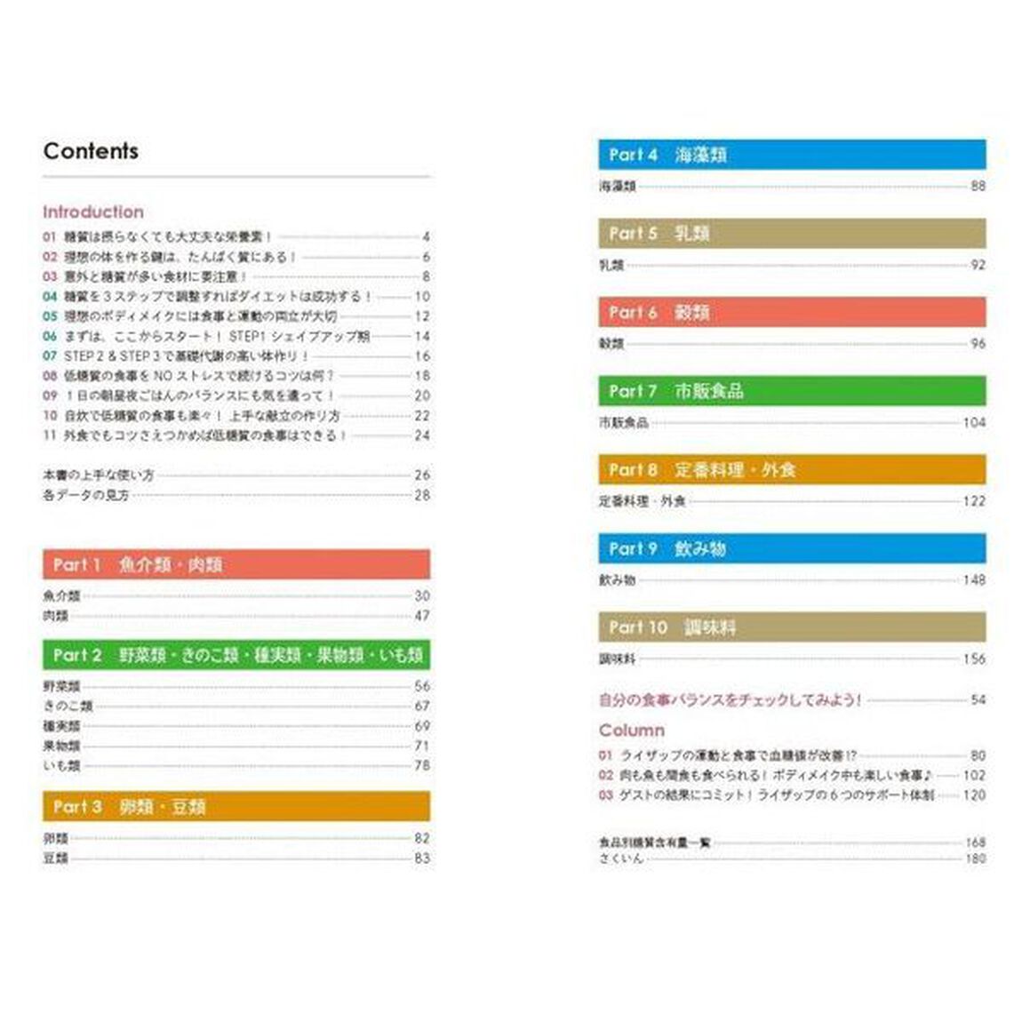ライザップ糖質量ハンドブック