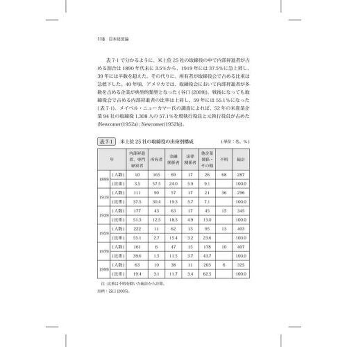 日本経営論