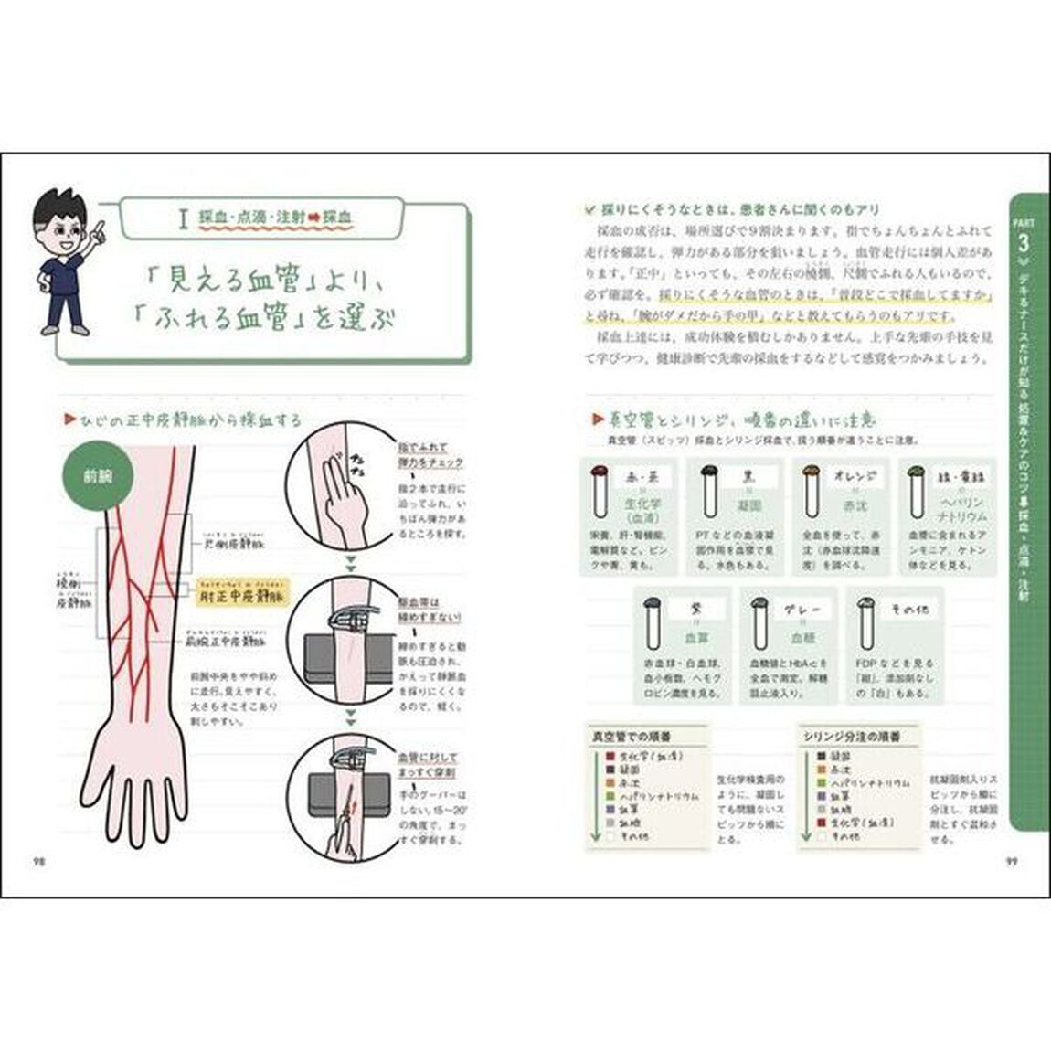 &ldquo;いいね&rdquo;といわれる新人になる！１年目ナースの教科書