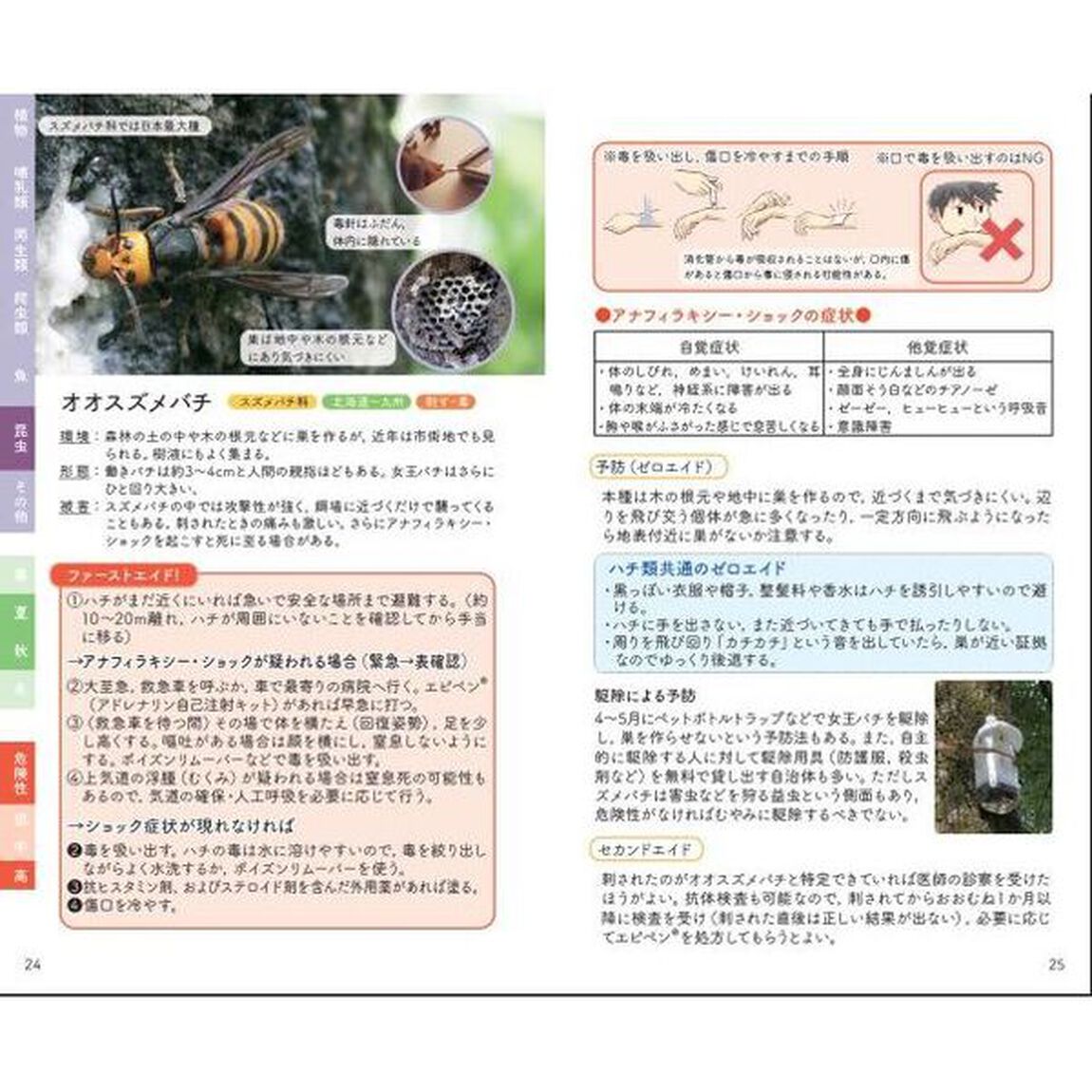 危険生物ファーストエイドハンドブック　陸編「増補改訂版」