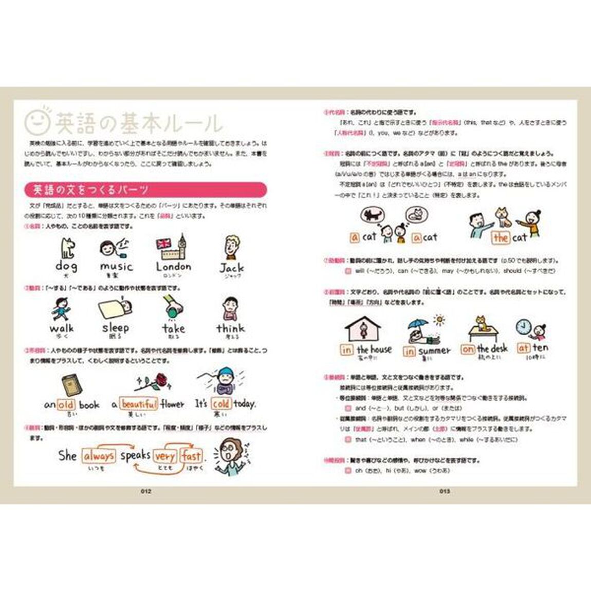 英検準２級をひとつひとつわかりやすく。「改訂版」