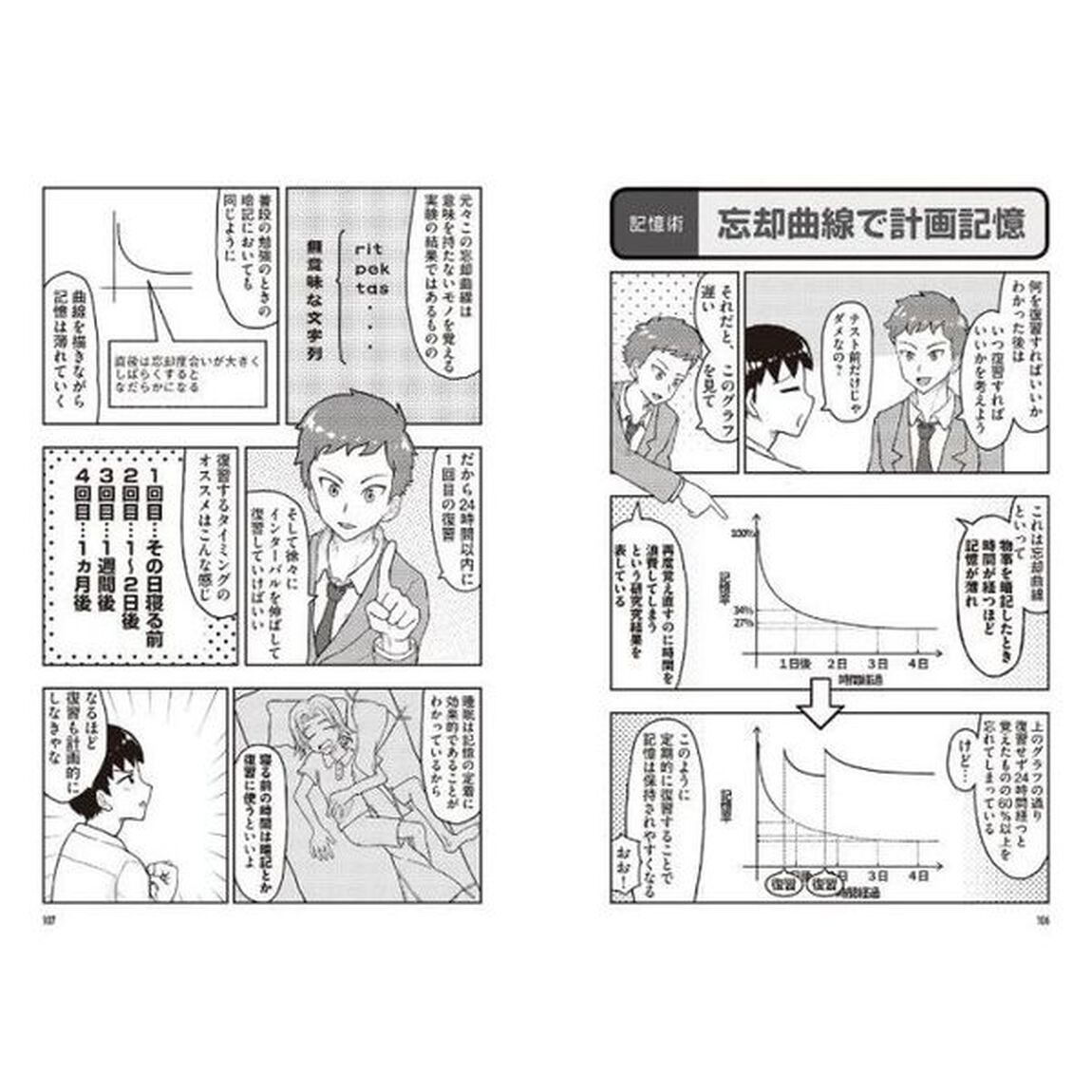 マンガでわかる現役東大生が実践していた！東大を攻める７つの勉強習慣