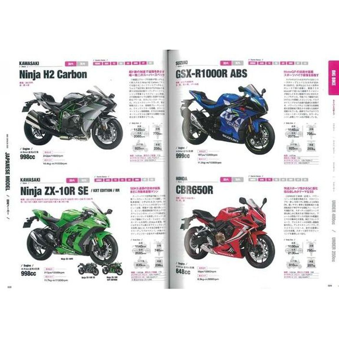 バイクカタログ　最新　２０２０「欲しいバイクが必ず見つかる！」