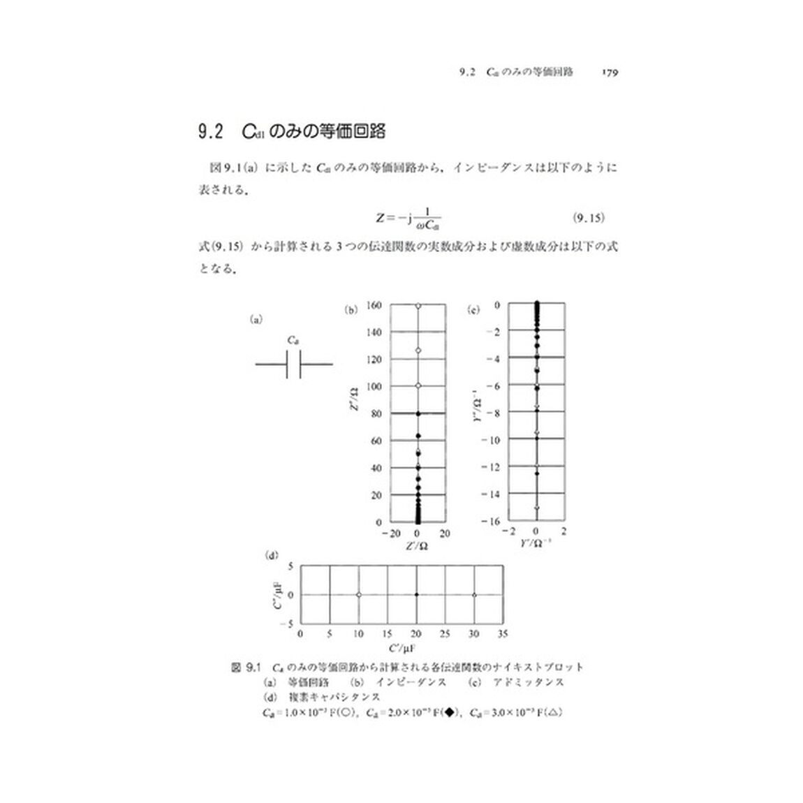 電気化学インピーダンス法　原理・測定・解析「第３版」