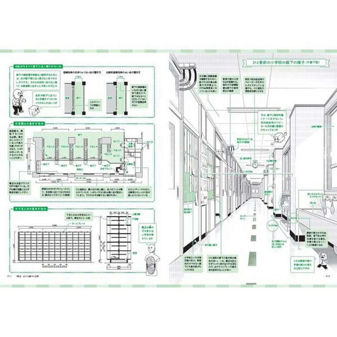 ＭＡＥＤＡＸの学校萌え！！　背景画のプロに学ぶ今どきの学校の描き方