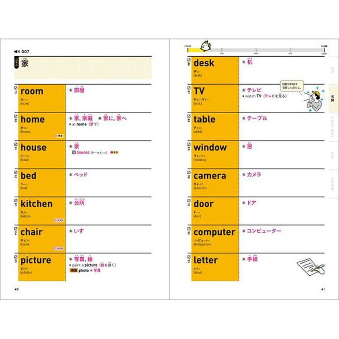 英検５級英単語６５０　単語＋熟語・会話表現　新装版
