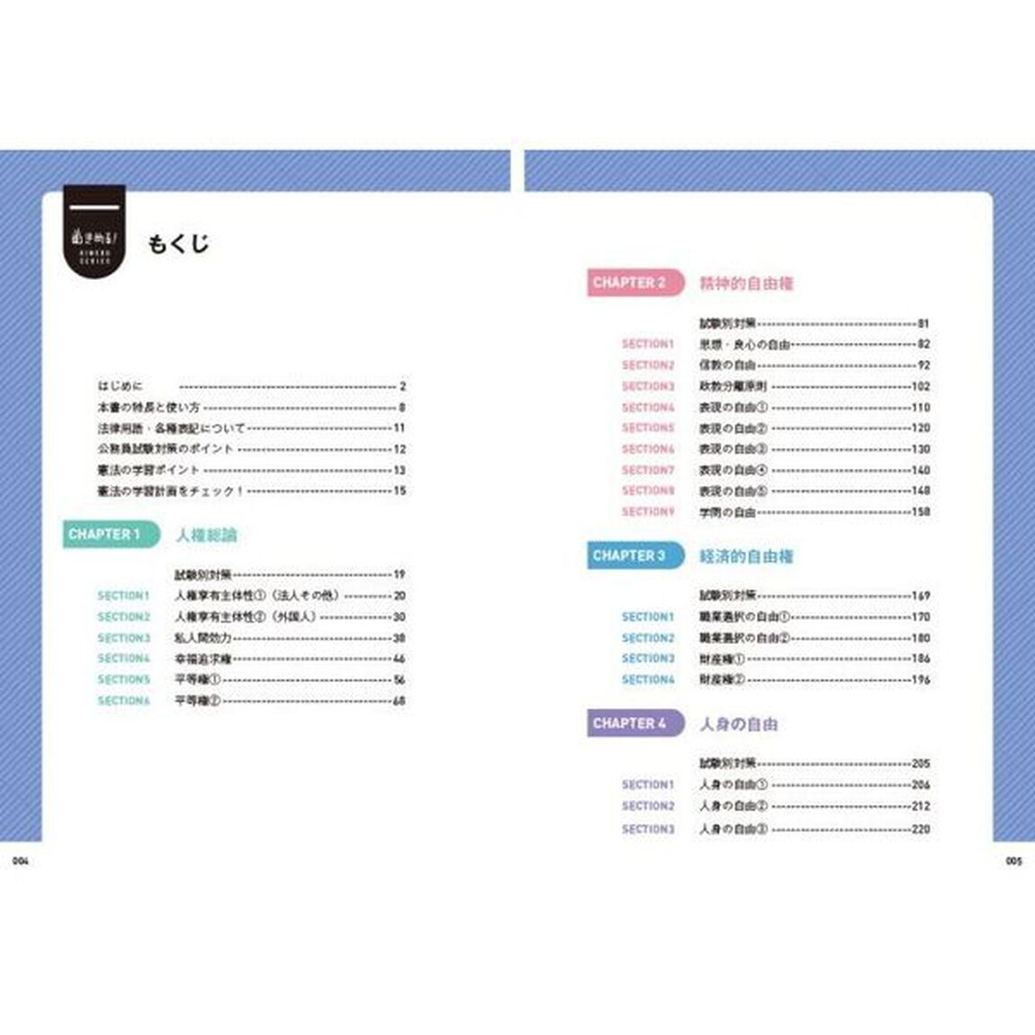 〈きめる！公務員試験〉憲法