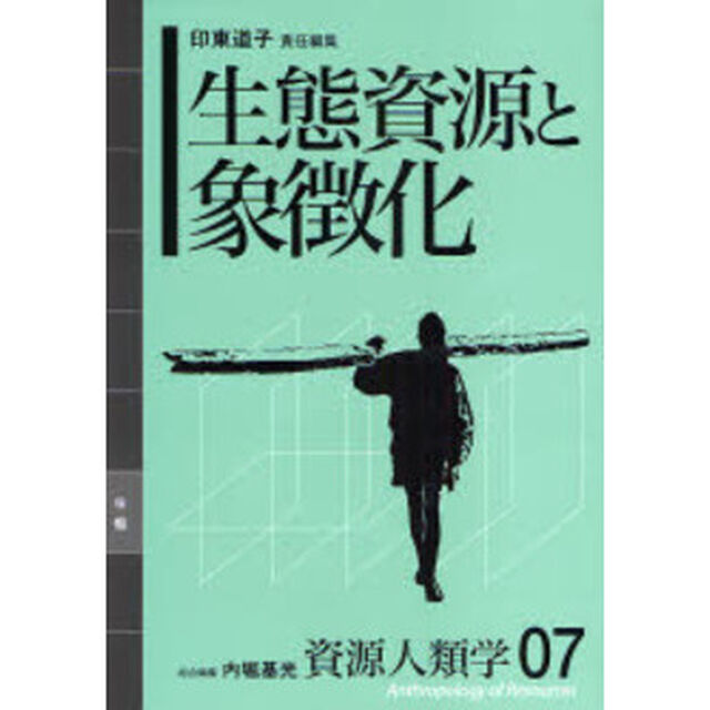 資源人類学　０７「生態資源と象徴化」