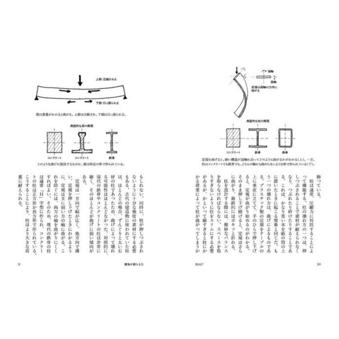 世界を変えた建築構造の物語