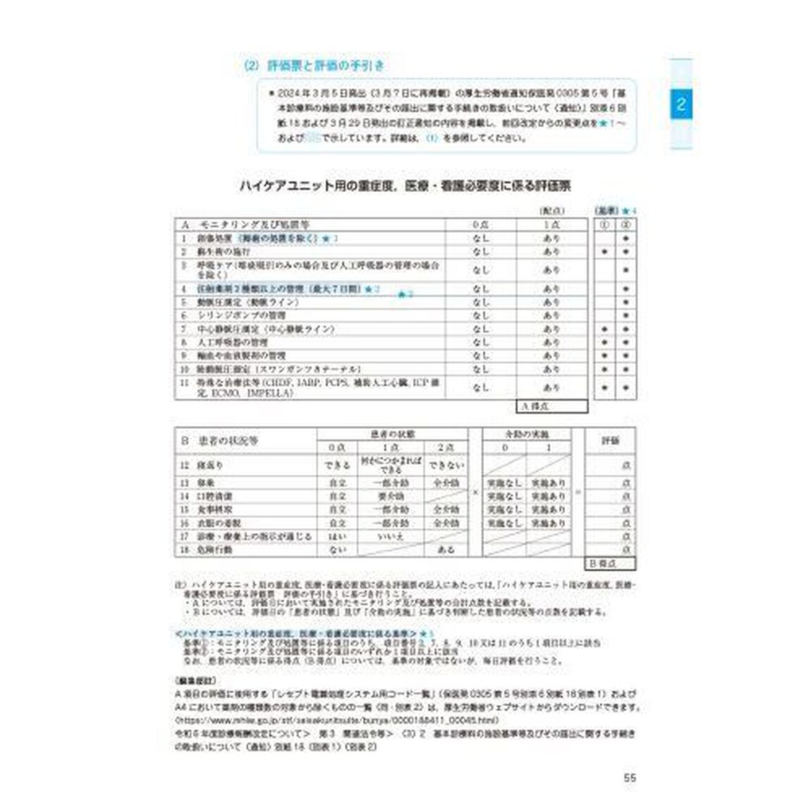 「重症度，医療・看護必要度」解説書　２０２４年度診療報酬改定対応