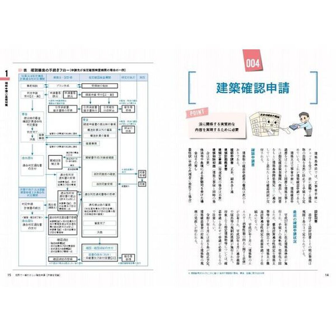 世界で一番やさしい確認申請　戸建住宅編「第２版」