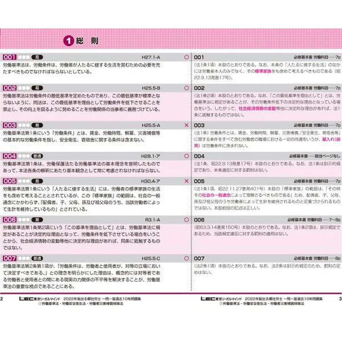 出る順社労士一問一答過去１０年問題集　２０２２年版１「労働基準法・労働安全衛生法・労働者災害補償保険法」