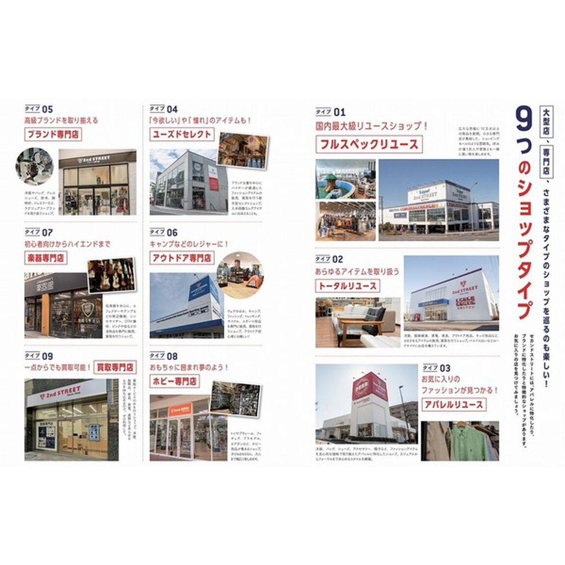 2nd STREET FANBOOK 【PREMIUMパスポートつき】 (TJMOOK)