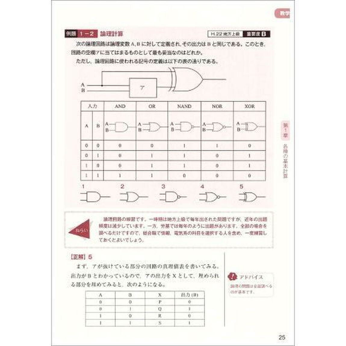 技術系公務員試験工学の基礎〈数学・物理〉攻略問題集　国家総合職・国家一般職・地方上級等「新版」