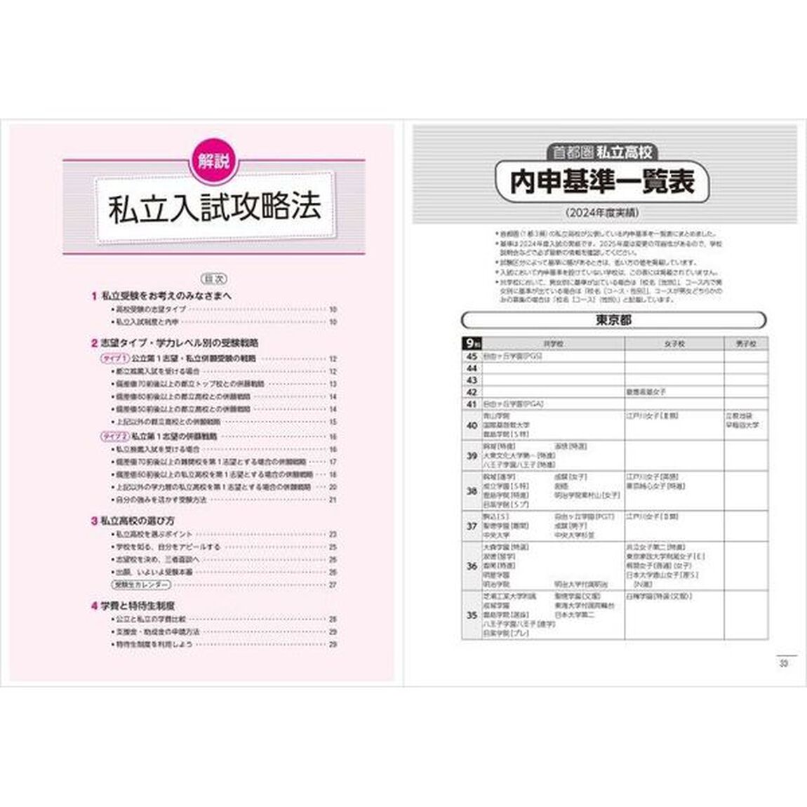 私立高校推薦・優遇入試ガイド　首都圏｜東京・神奈川・千葉・埼玉の全校茨城・栃木・群馬・山梨の人気校　２０２５
