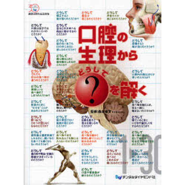 口腔の生理から？を解く