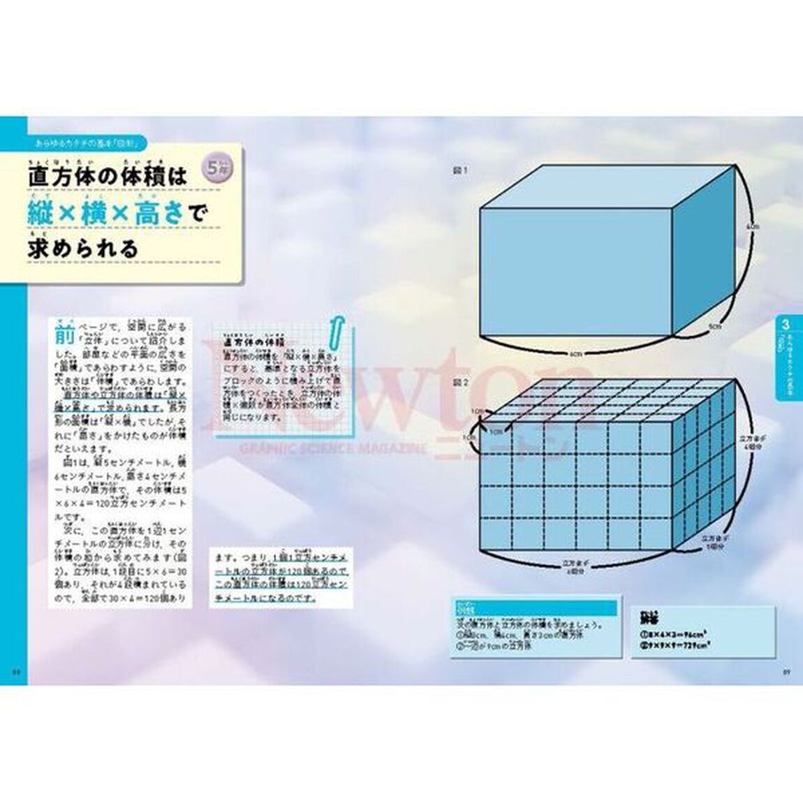 簡単そうで奥が深い小学校６年分の算数　算数の楽しさ、おもしろさを実感できる
