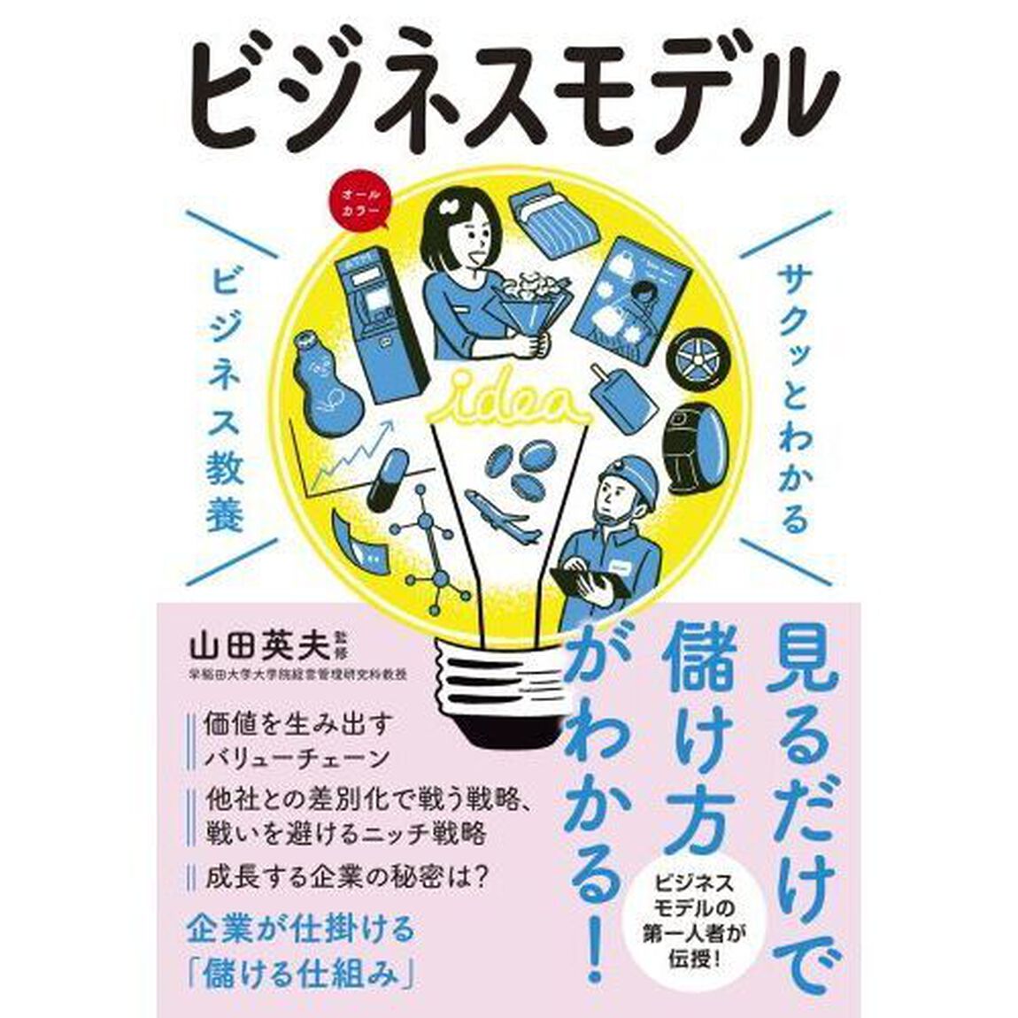 ビジネスモデル