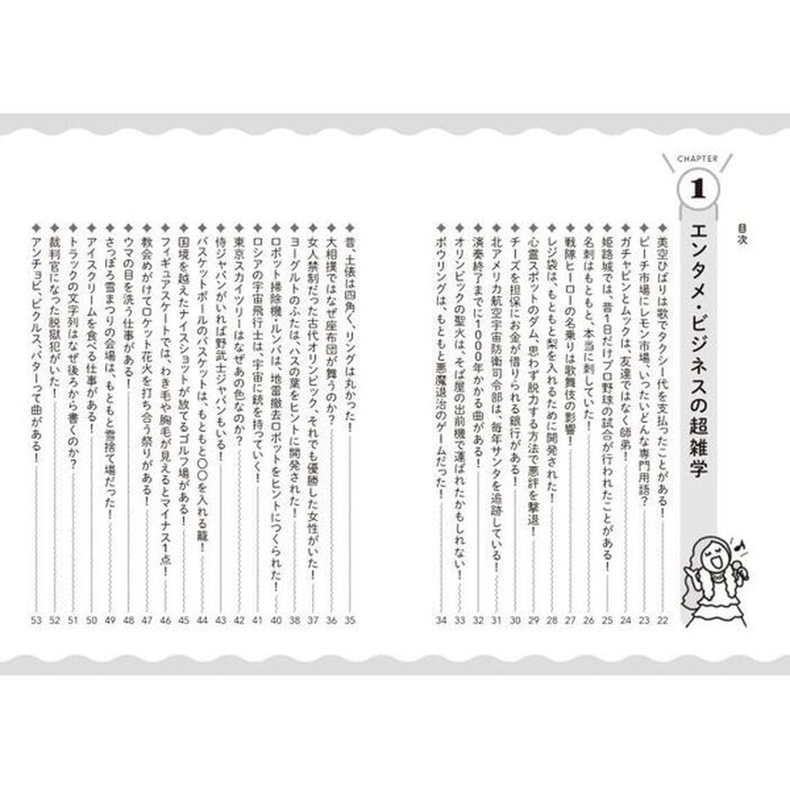 教養になる超雑学　人に話したくなるほど面白い！