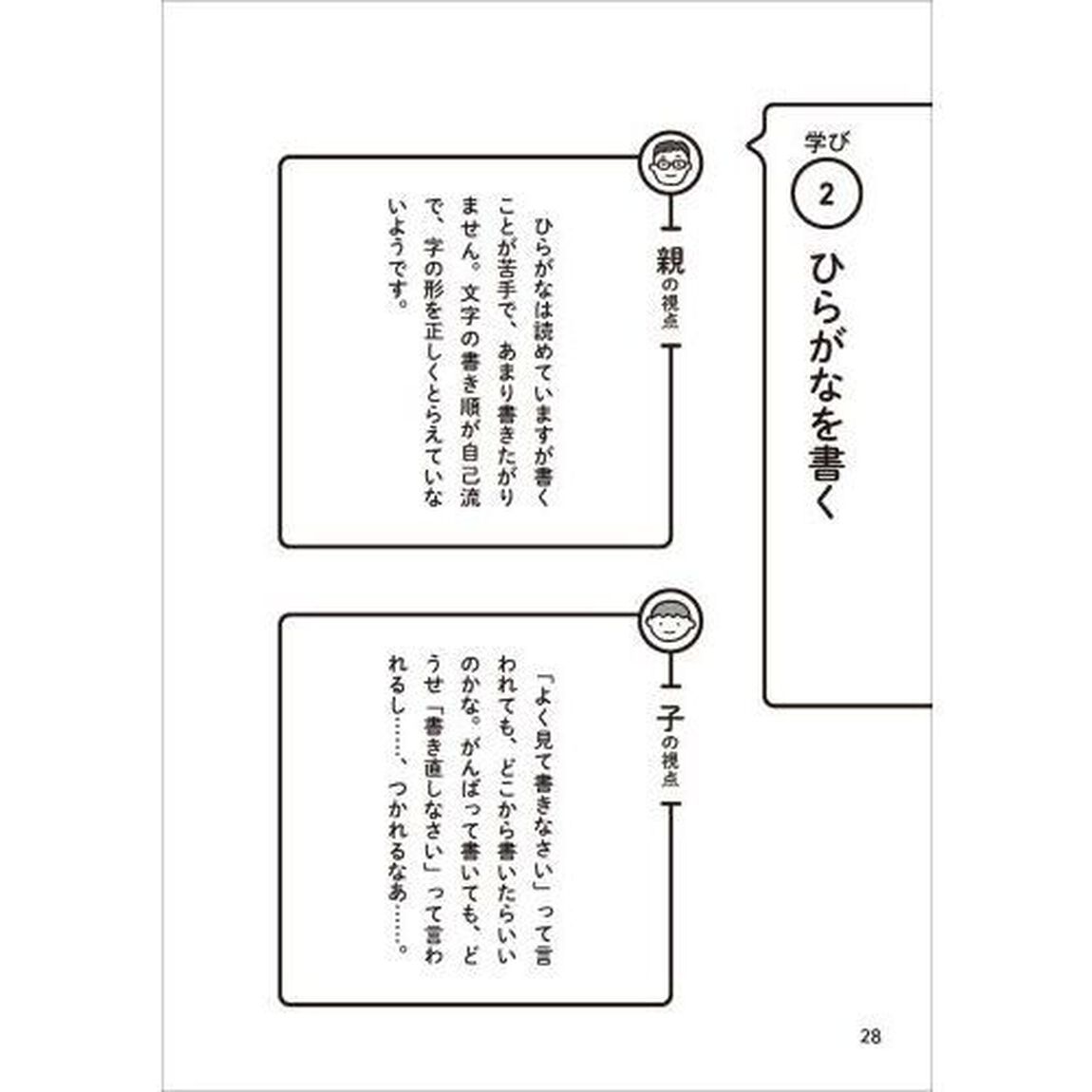 さくらんぼ教室メソッド発達が気になる子の「できる」をふやす国語