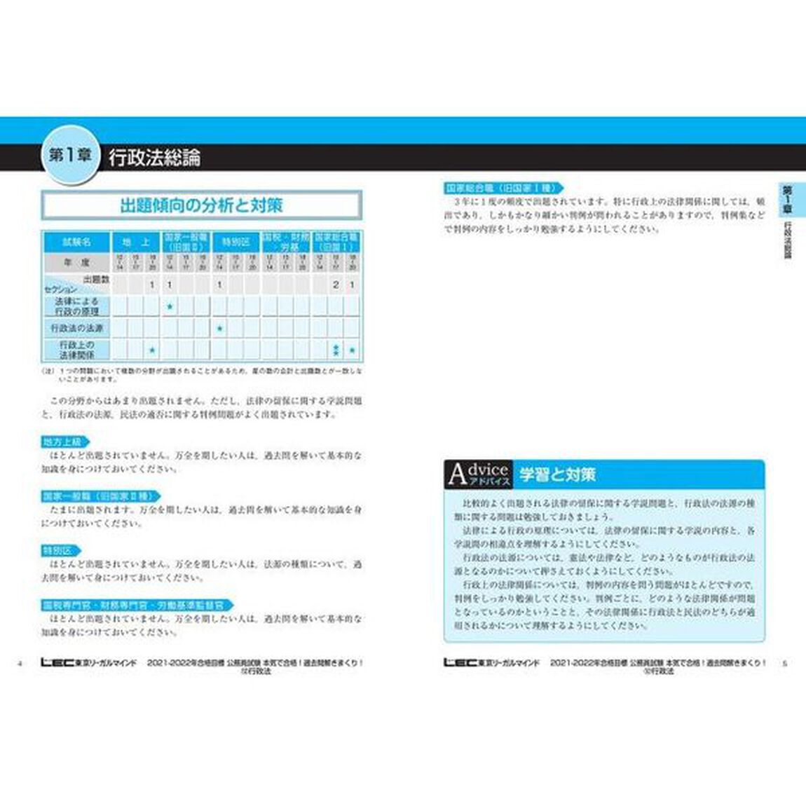 公務員試験本気で合格！過去問解きまくり！　大卒程度　２０２１－２２年合格目標１２「行政法」