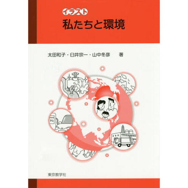 イラスト私たちと環境