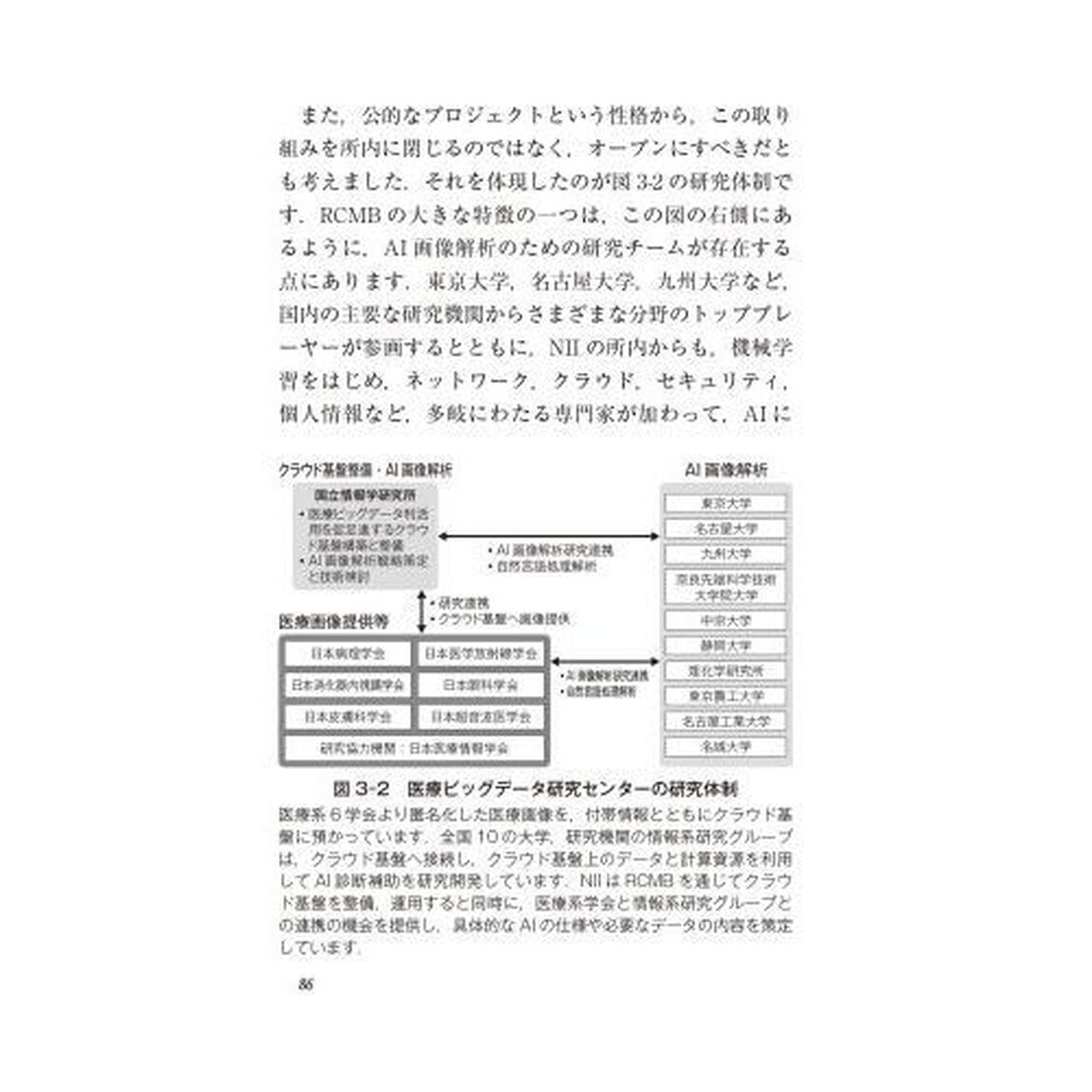ビッグデータが拓く医療ＡＩ