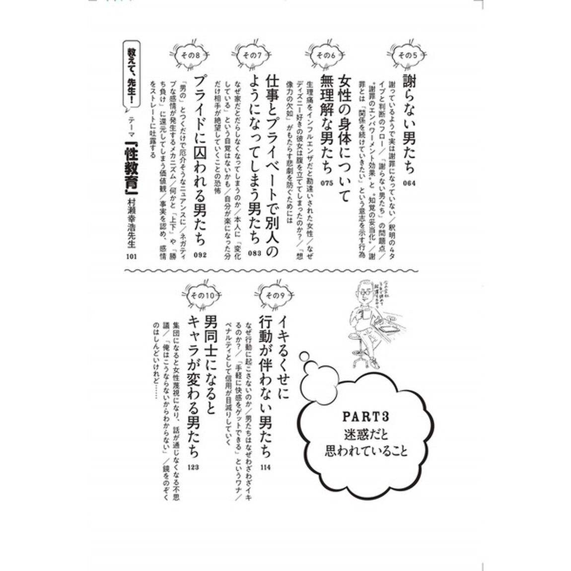 よかれと思ってやったのに 男たちの「失敗学」入門