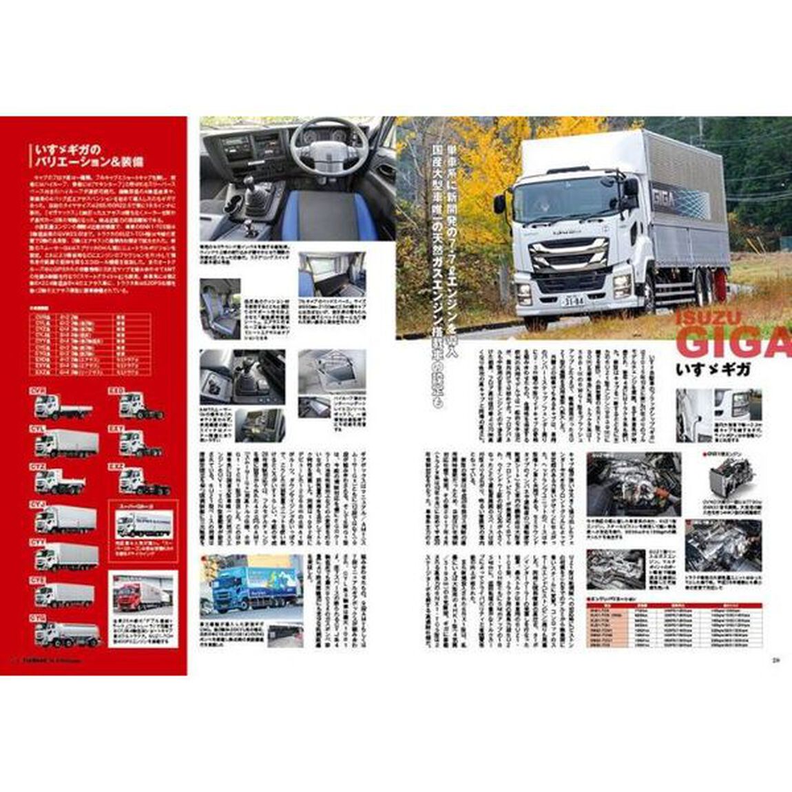 ｆｕｌｌｌｏａｄ　ベストカーのトラックマガジン　ＶＯＬ．３３（２０１９Ｓｕｍｍｅｒ）「特集ニッポンの最新トラックオールラインナップ」