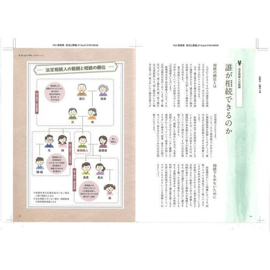 静岡県の終活と葬儀　自分や家族のために