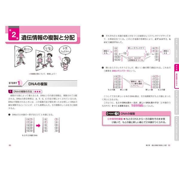 山川喜輝の生物基礎が面白いほどわかる本 大学入試 - 通販｜セブン