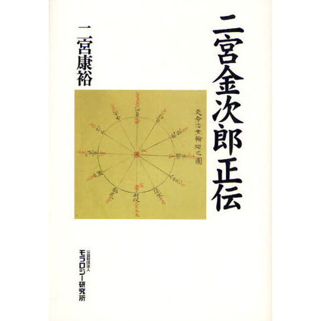 二宮金次郎正伝