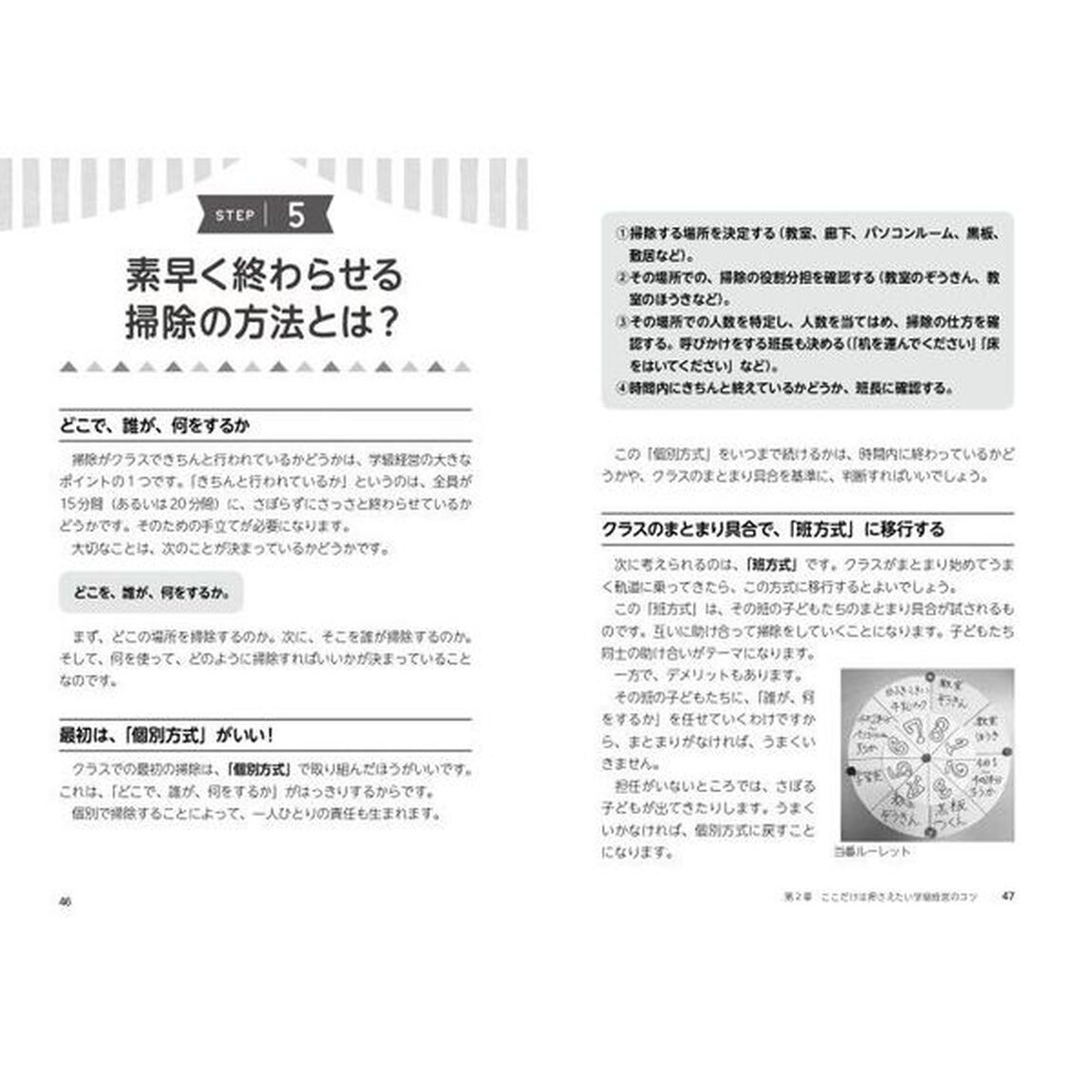 新卒時代を乗り切る！教師１年目の教科書